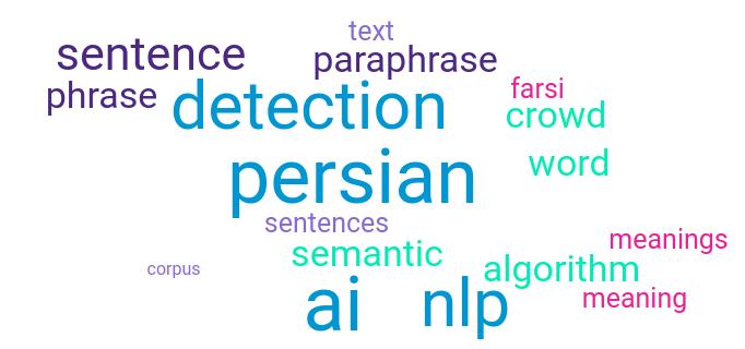 Persian paraphrase detection