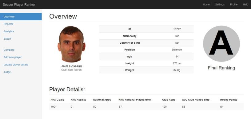 Soccer talent identification